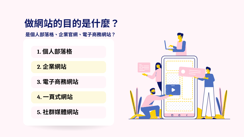 做網站的目的是什麼? 是個人部落格、企業官網、電子商務網站?