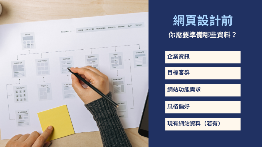 網頁設計前,你需要準備哪些資料?