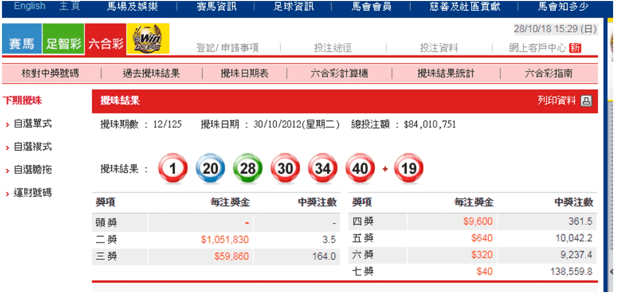 為什麼要在手機上玩運彩?